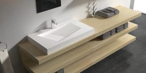 Explanation of cleaning matters of washbasin