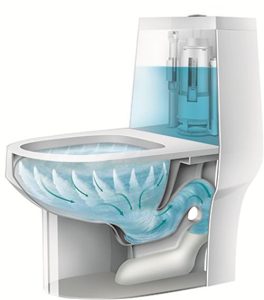 How to choose a real water-saving toilet? Collection of water-saving toilet purchasing skills!