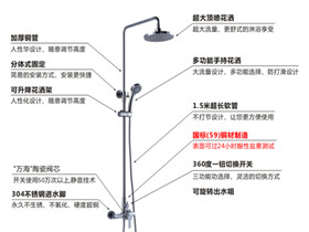 花洒安装时要注意什么