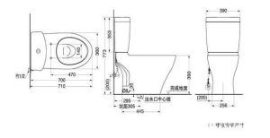 How to measure toilet pit distance toilet installation tips