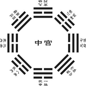 风水种植生基方法 种植生基风水秘诀改变运势的方法