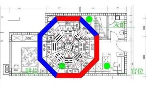 住宅风水禁忌及打破细节