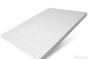 Is comforlux latex mattress good