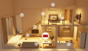 Smart home ecology useless focus on single items and integration is the key