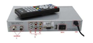 Cable TV set top box cracking method