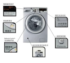 New music washing machine fault code complete