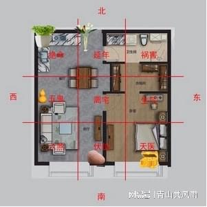 The most prosperous yang house feng shui pattern layout