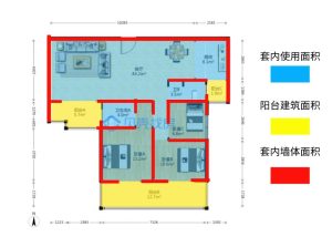 What is the condominium area? How to calculate the condominium area?