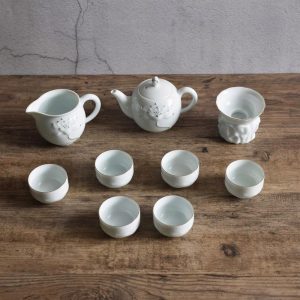 What are the tea sets? The way tea sets are selected