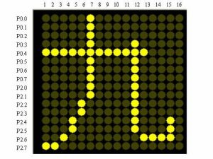 Function realization and design of led dot matrix writing display